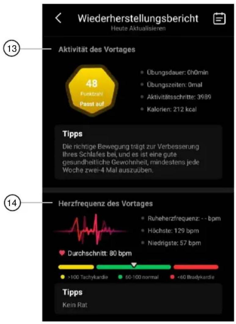 Newgen Medicals ZX-5548 - Steuerseite des Rings - 4