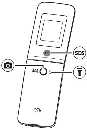 TCL OneTouch 4043 - Table of contents - 4