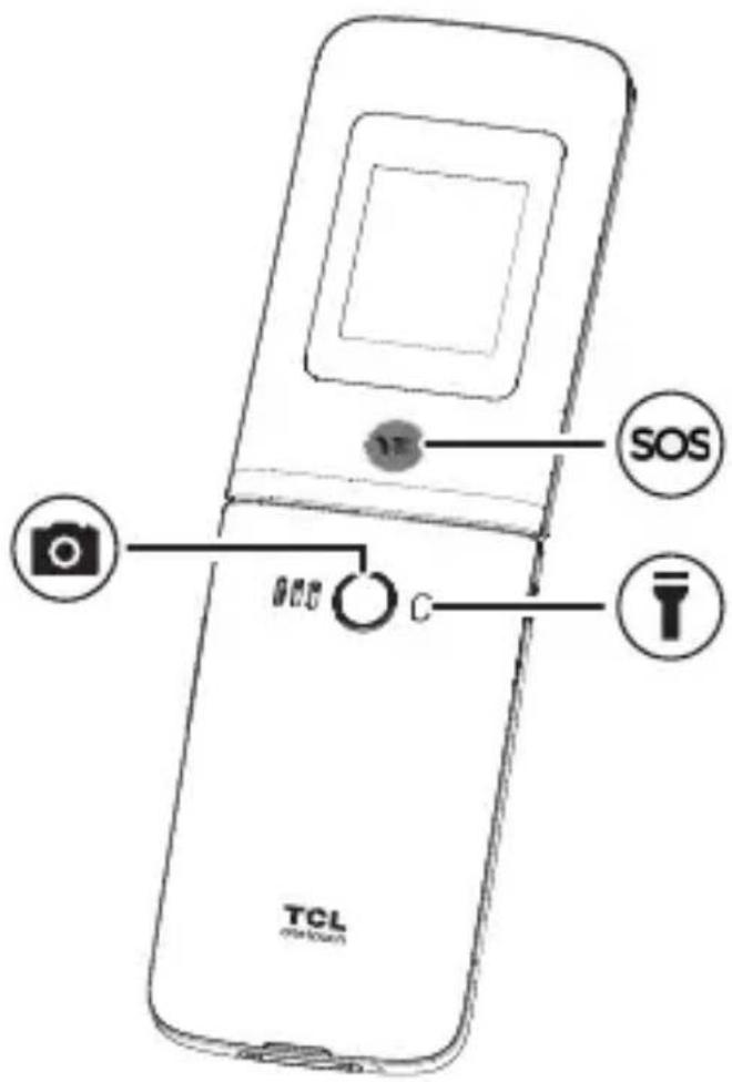 TCL OneTouch 4043 - Table of contents - 4