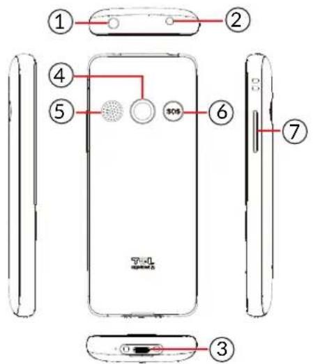 TCL OneTouch 4042S - Touches et connecteurs - 1