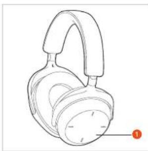 BEYERDYNAMIC Aventho 300 - TOIMITUKSEN SISÄLTÖ - 2