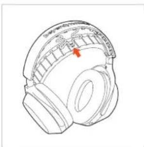 BEYERDYNAMIC Aventho 300 - Skift ørepolstret - 4