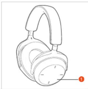 BEYERDYNAMIC Aventho 300 - MATERIAL FORNECIDO - 2