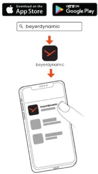 BEYERDYNAMIC Aventho 300 - DOWNLOAD BEYERDYNAMIC APP - 1