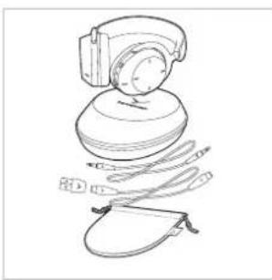 BEYERDYNAMIC Aventho 300 - TOIMITUKSEN SISÄLTÖ - 1