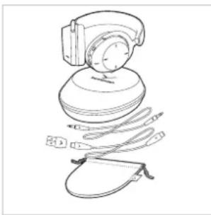 BEYERDYNAMIC Aventho 300 - MATERIAL FORNECIDO - 1