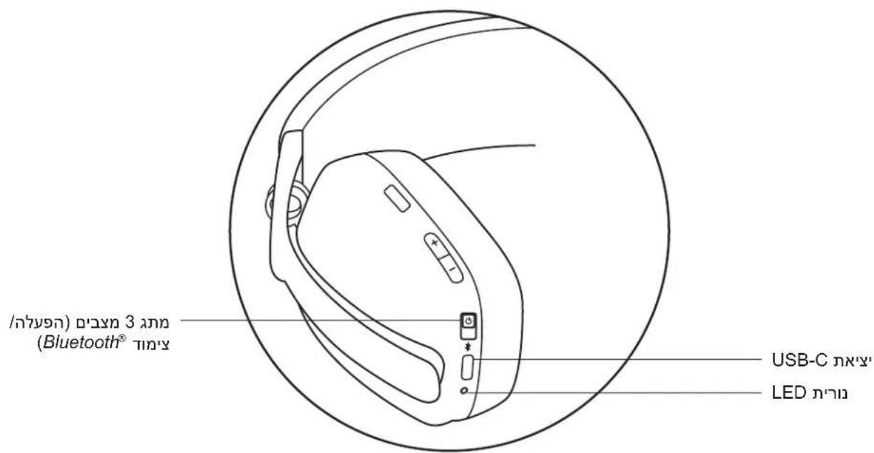 LOGITECH Zone Vibe Wireless - www.logitech.com/support/zonevibewireless - 3