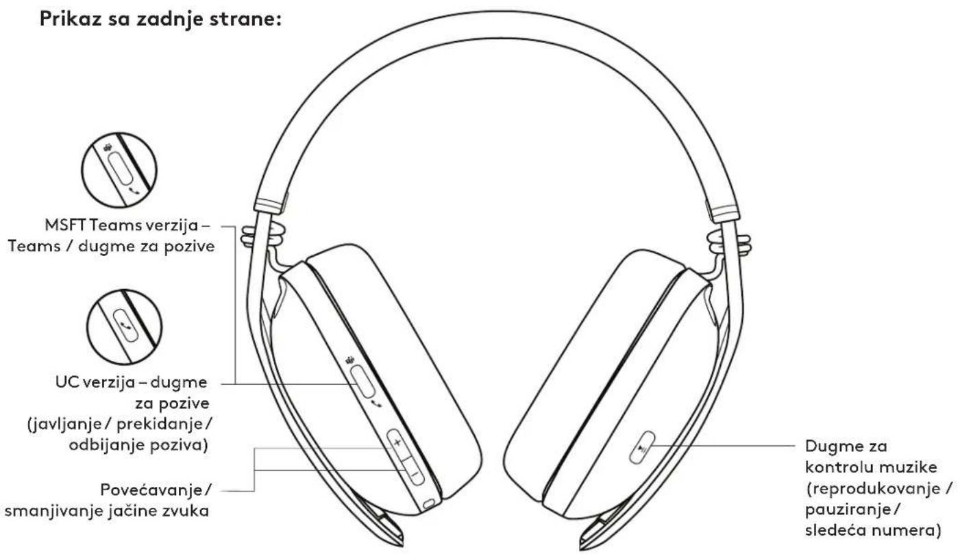 LOGITECH Zone Vibe Wireless - ЗНАЙОМТЕСЯ ЗІ СВОЇМ ПРОДУКТОМ - 2