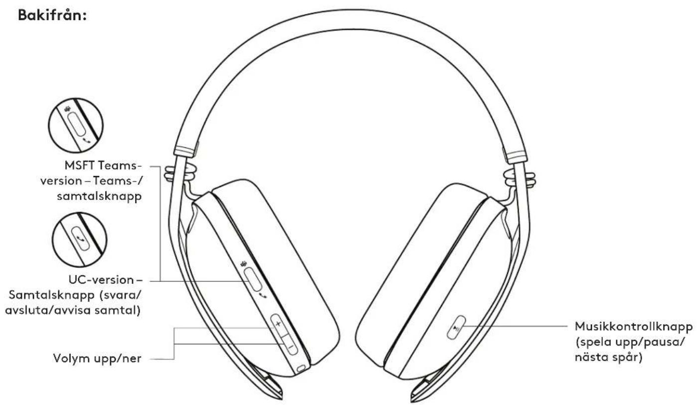 LOGITECH Zone Vibe Wireless - PRODUKTÖVERSIKT - 2