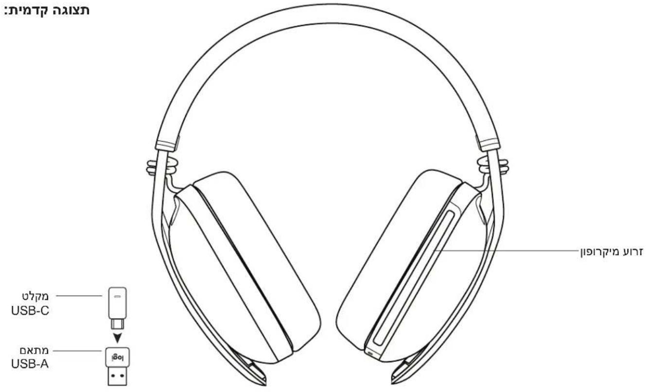 LOGITECH Zone Vibe Wireless - www.logitech.com/support/zonevibewireless - 1