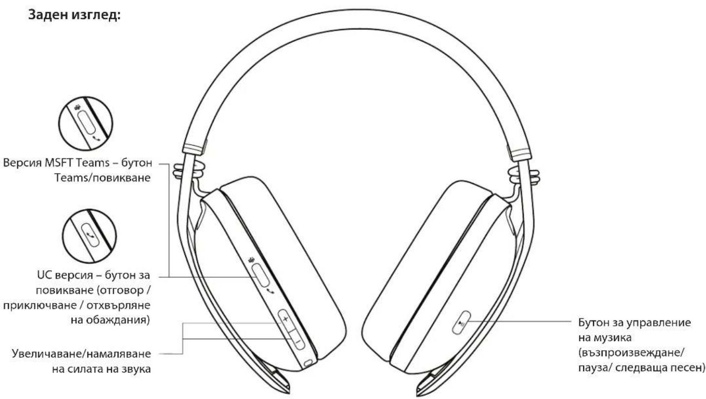 LOGITECH Zone Vibe Wireless - 3AIO3HAITECE CbC CBOIPOyKT - 2