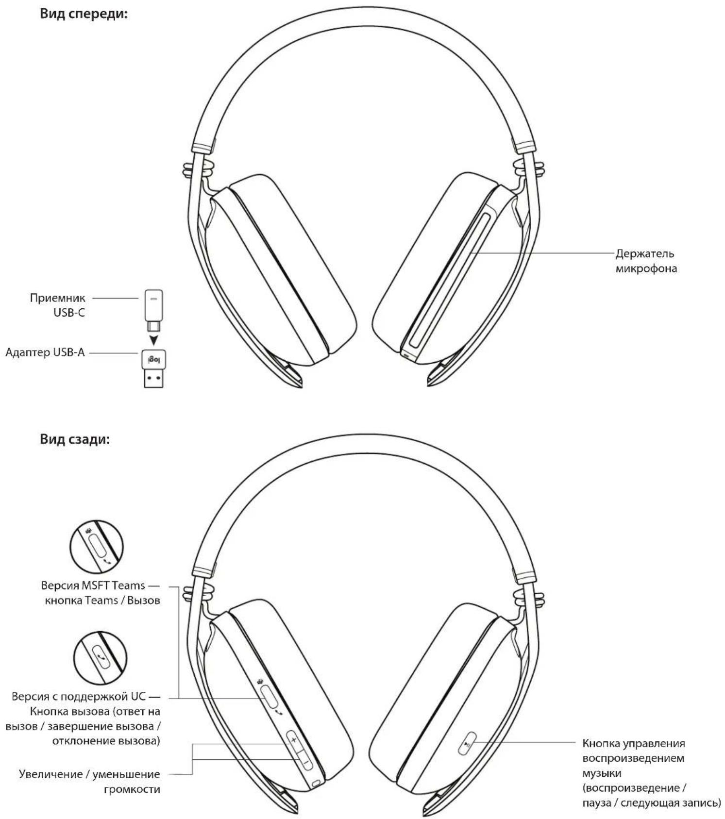 LOGITECH Zone Vibe Wireless - 3HAKOMCTBOC PPOyKTOM - 1
