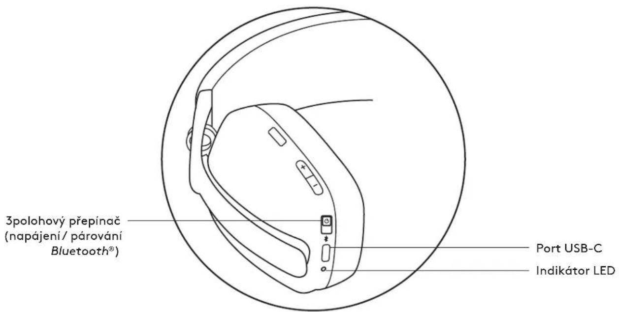 LOGITECH Zone Vibe Wireless - Pohled zdola: - 1