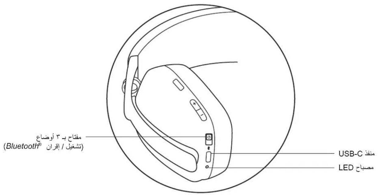 LOGITECH Zone Vibe Wireless - TEKNIK ÖZELLİKLER - 3
