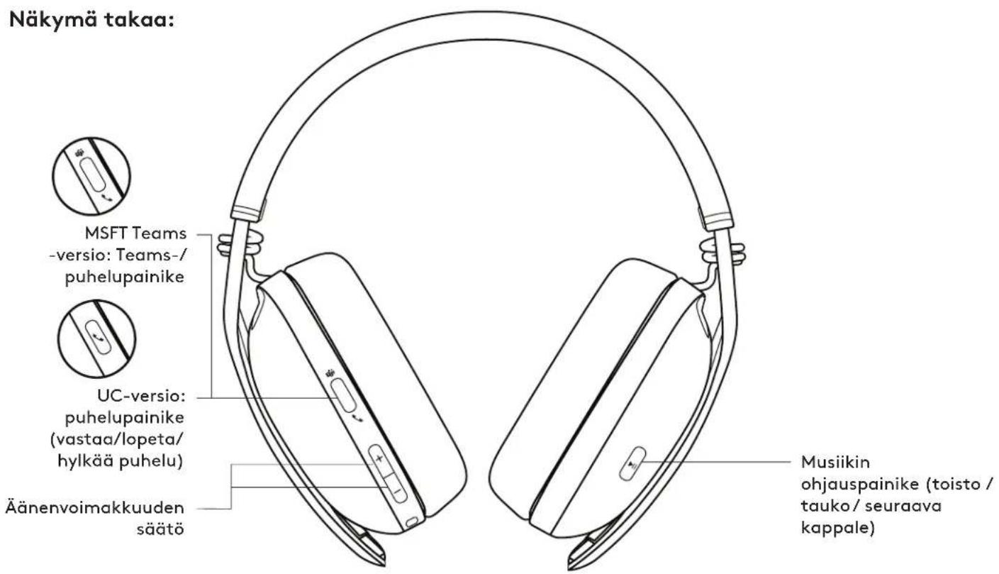 LOGITECH Zone Vibe Wireless - TUNNE TUOTTEESI - 2