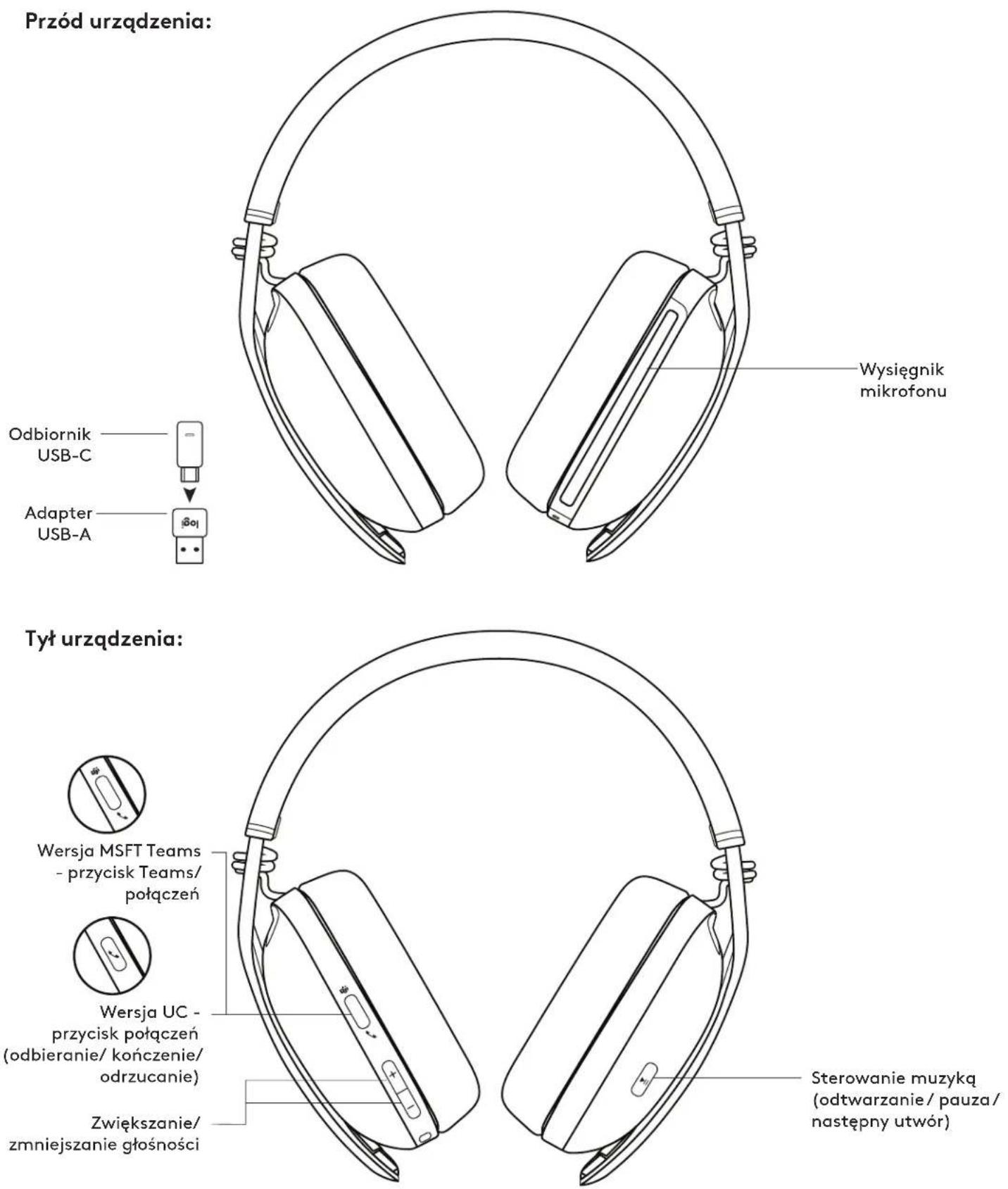 LOGITECH Zone Vibe Wireless - OPIS URZADZENIA - 1