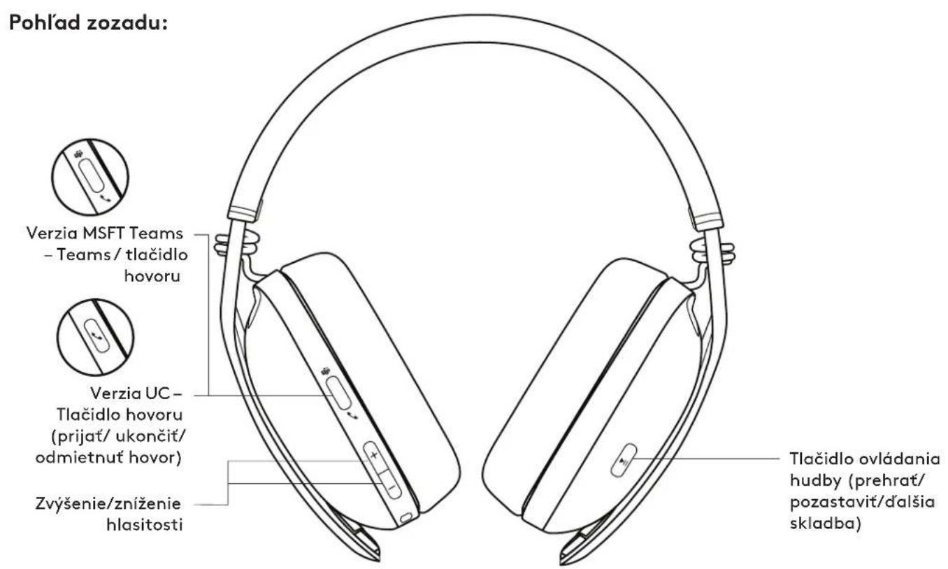 LOGITECH Zone Vibe Wireless - POPIS PRODUKTU - 2