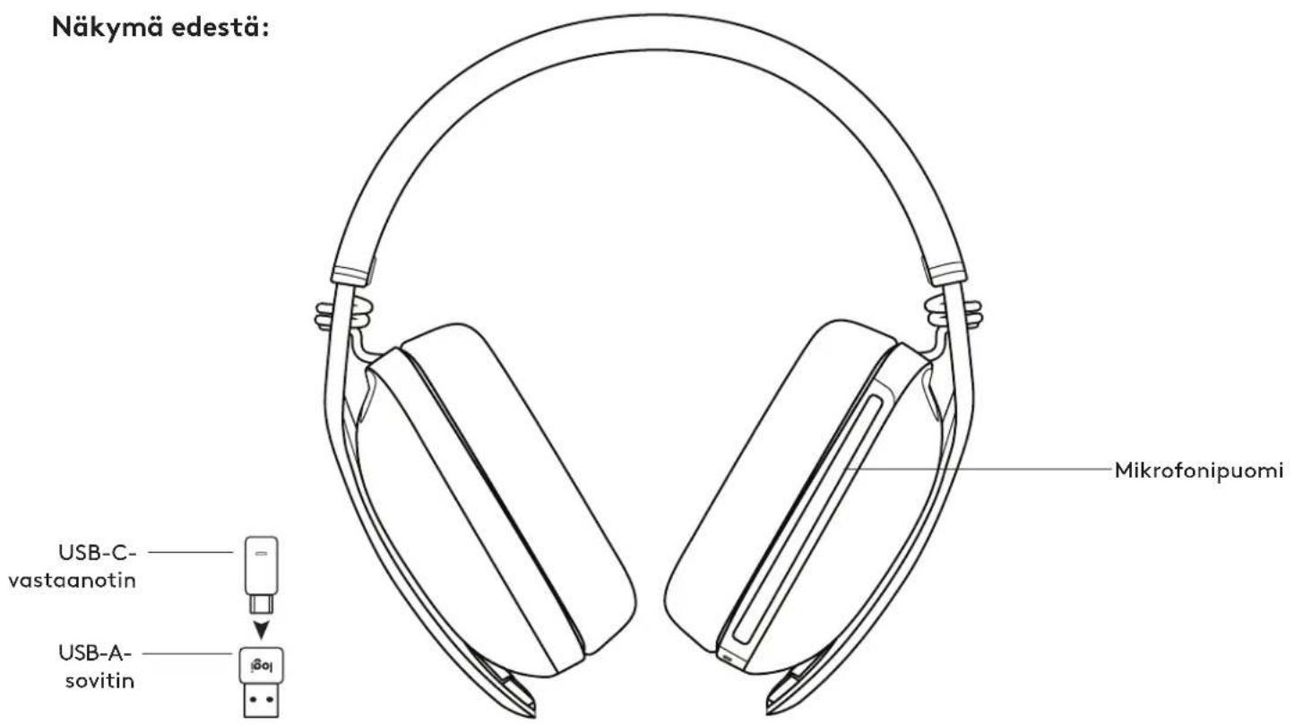 LOGITECH Zone Vibe Wireless - TUNNE TUOTTEESI - 1