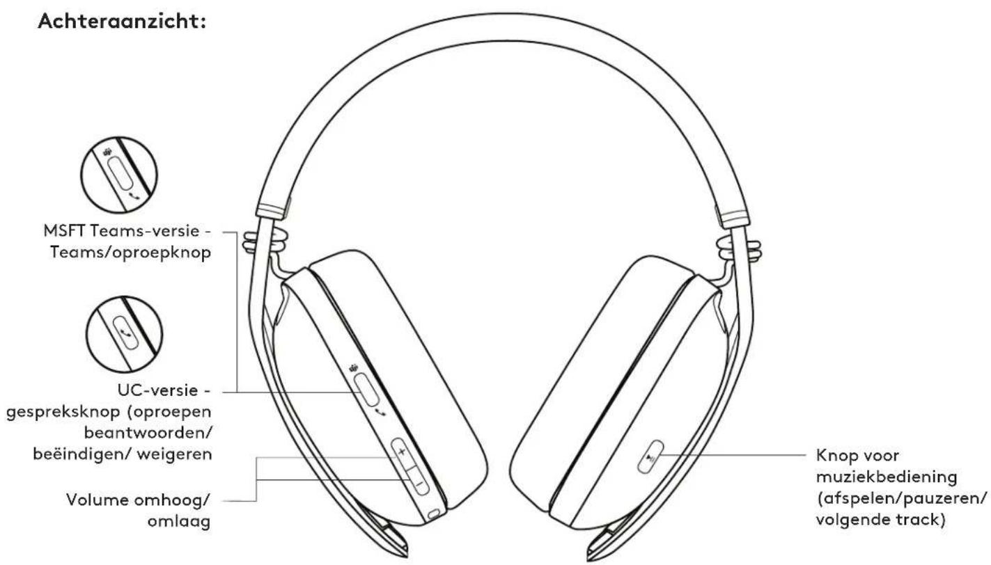LOGITECH Zone Vibe Wireless - KEN UW PRODUCT - 2