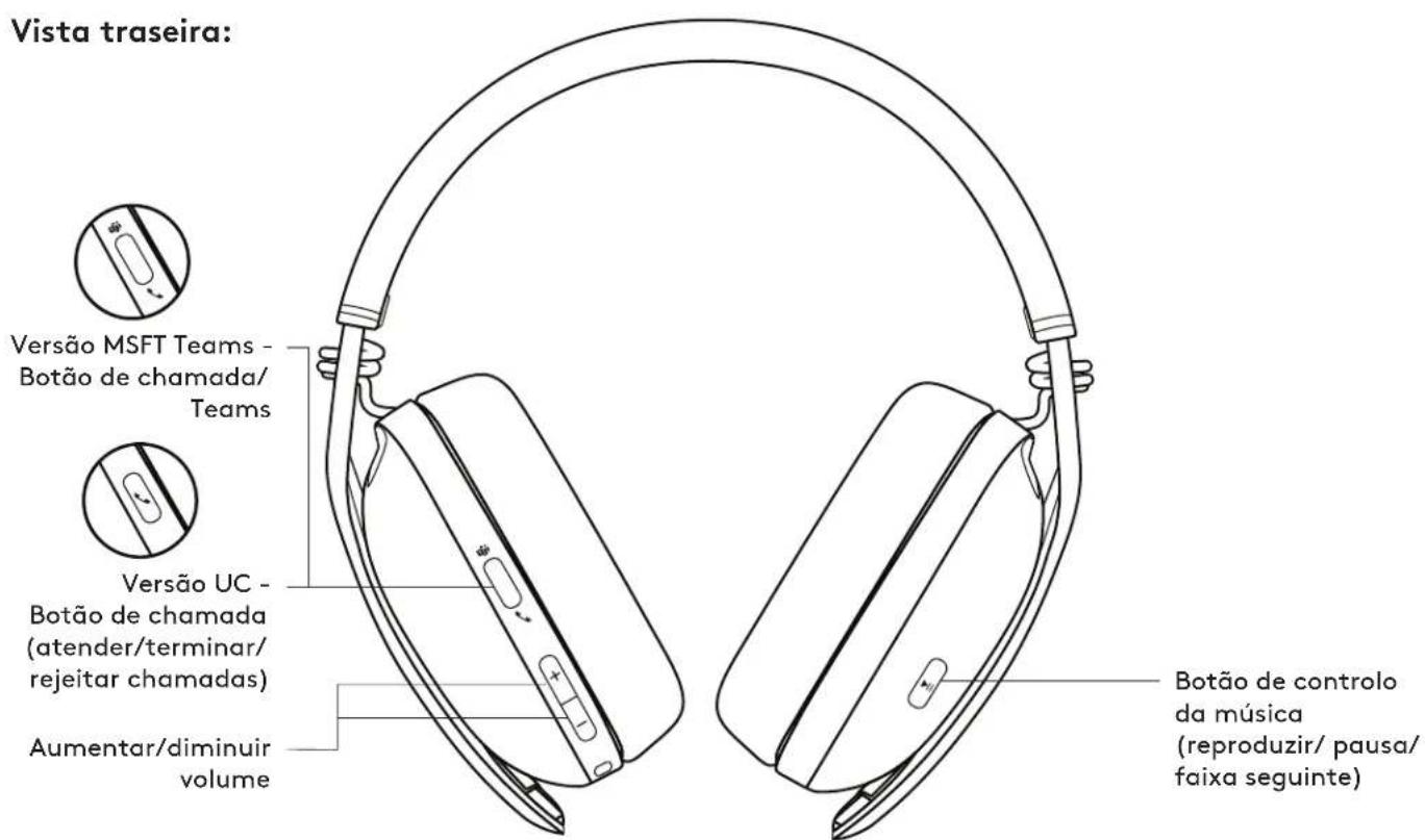 LOGITECH Zone Vibe Wireless - CONHECA O SEU PRODUTO - 2
