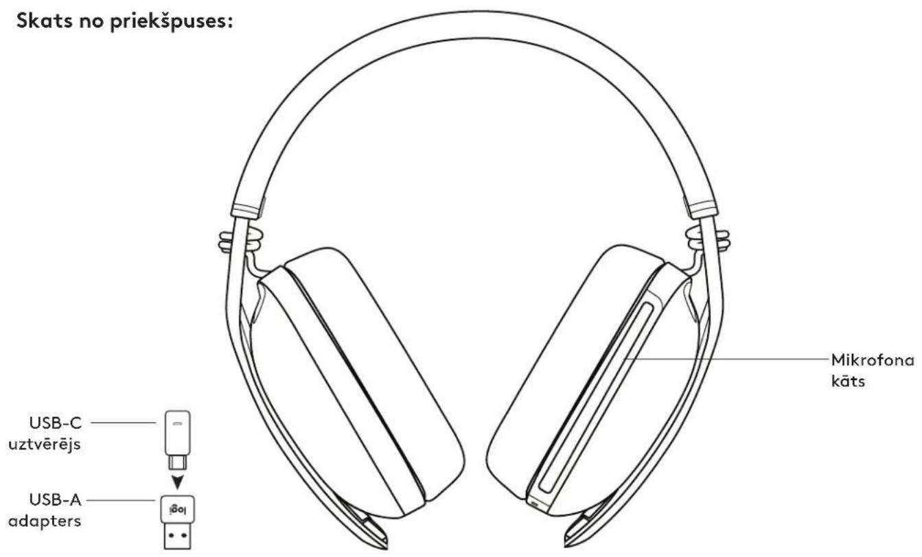 LOGITECH Zone Vibe Wireless - IERICESAPRAKSTS - 1
