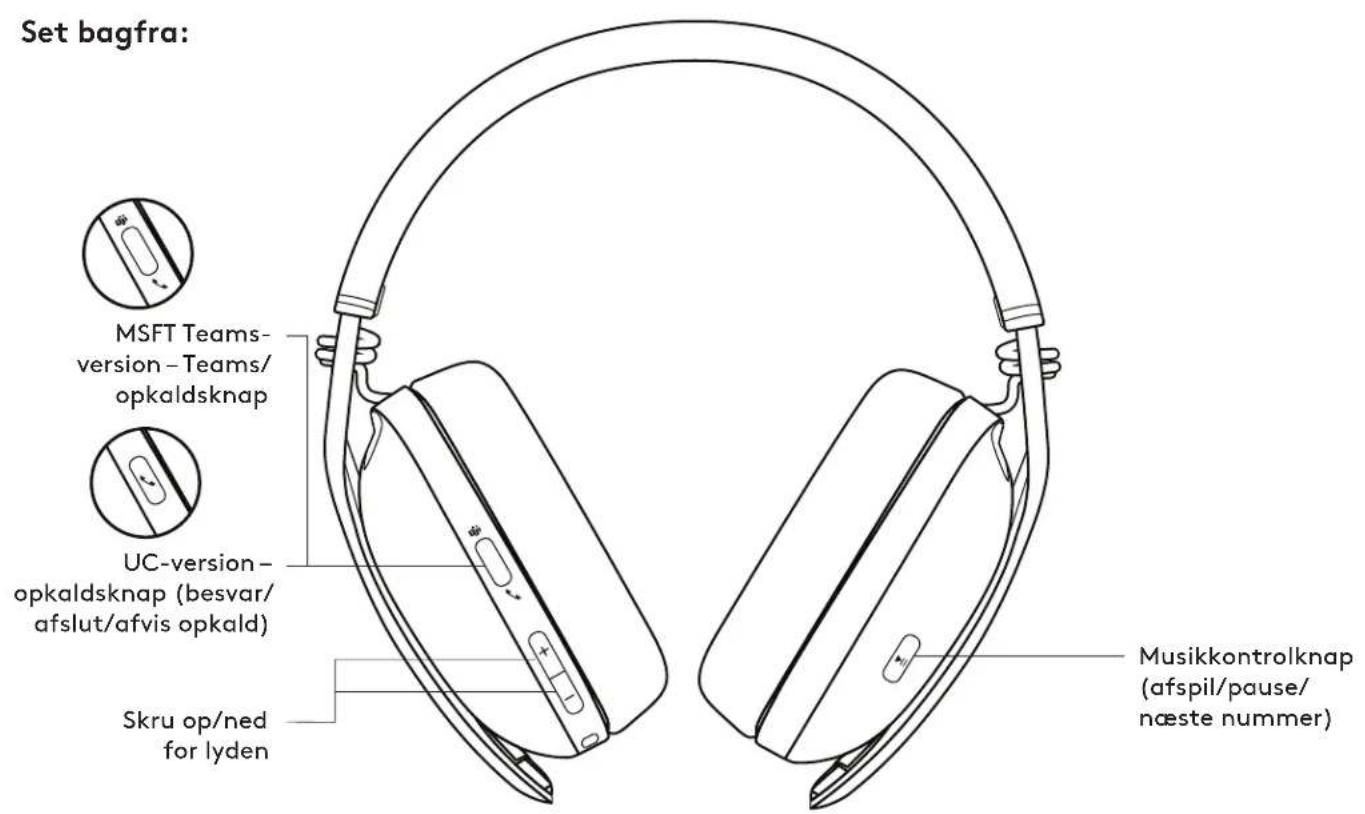 LOGITECH Zone Vibe Wireless - OVERSIGT OVER PRODUKTET - 2
