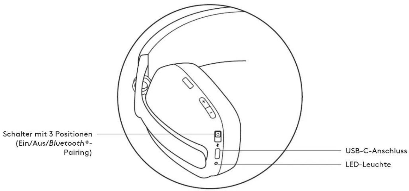 LOGITECH Zone Vibe Wireless - PRODUKT AUF EINEN BLICK - 3