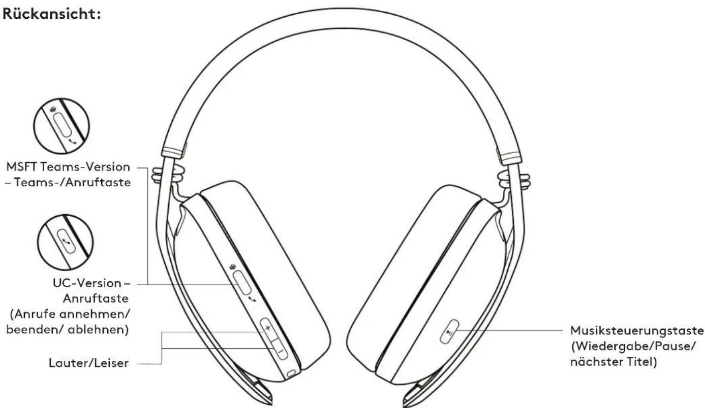 LOGITECH Zone Vibe Wireless - PRODUKT AUF EINEN BLICK - 2