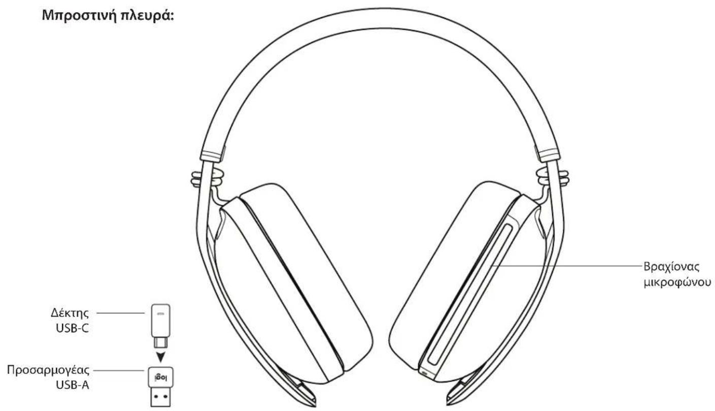 LOGITECH Zone Vibe Wireless - ΓNQPIMIA ME TO ΠPOIION - 1