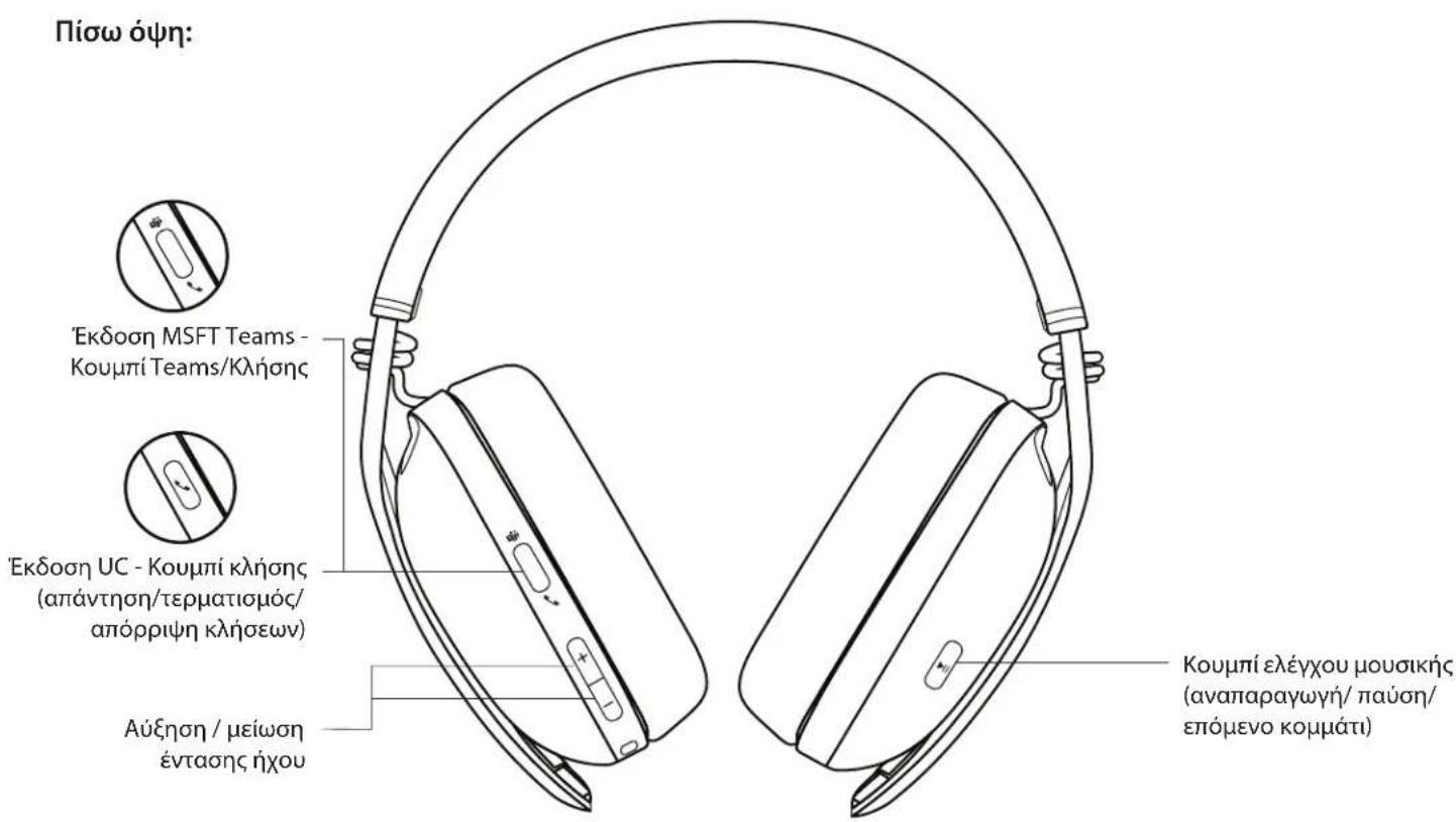 LOGITECH Zone Vibe Wireless - ΓNQPIMIA ME TO ΠPOIION - 2