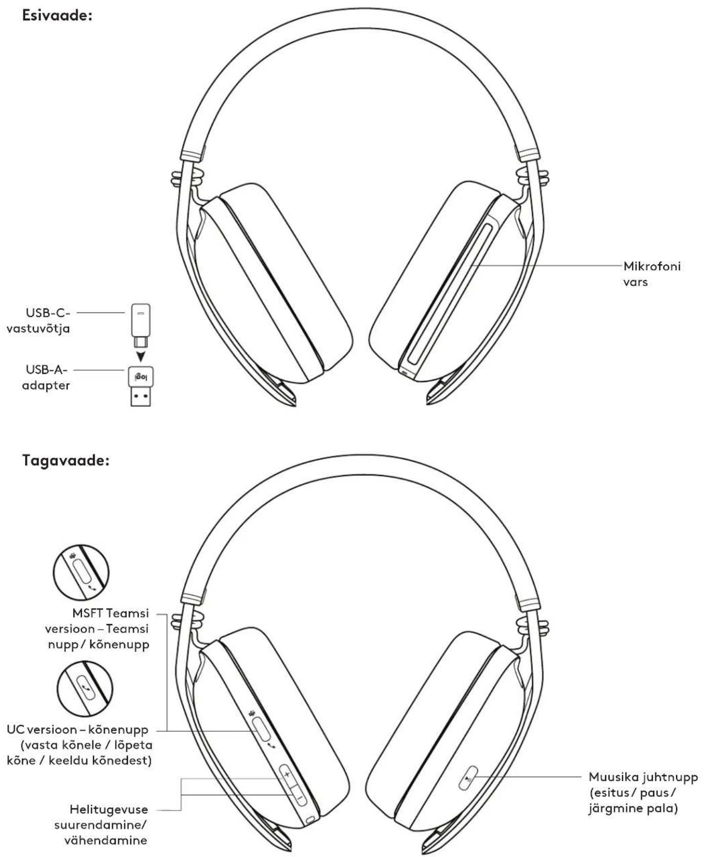 LOGITECH Zone Vibe Wireless - TOOTE TUTVUSTUS - 1