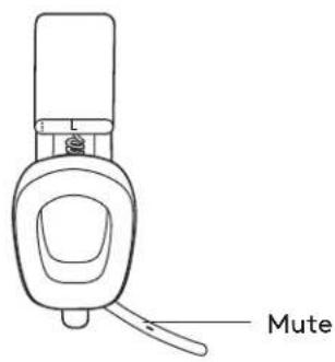 LOGITECH Zone Vibe Wireless - MUTE - 1