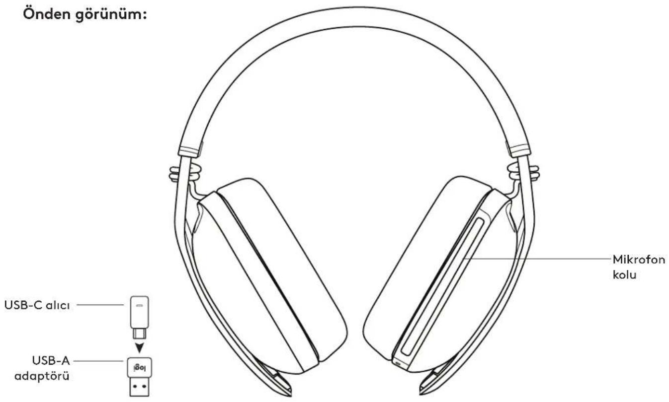 LOGITECH Zone Vibe Wireless - URUNUNUZUTANIYIN - 1