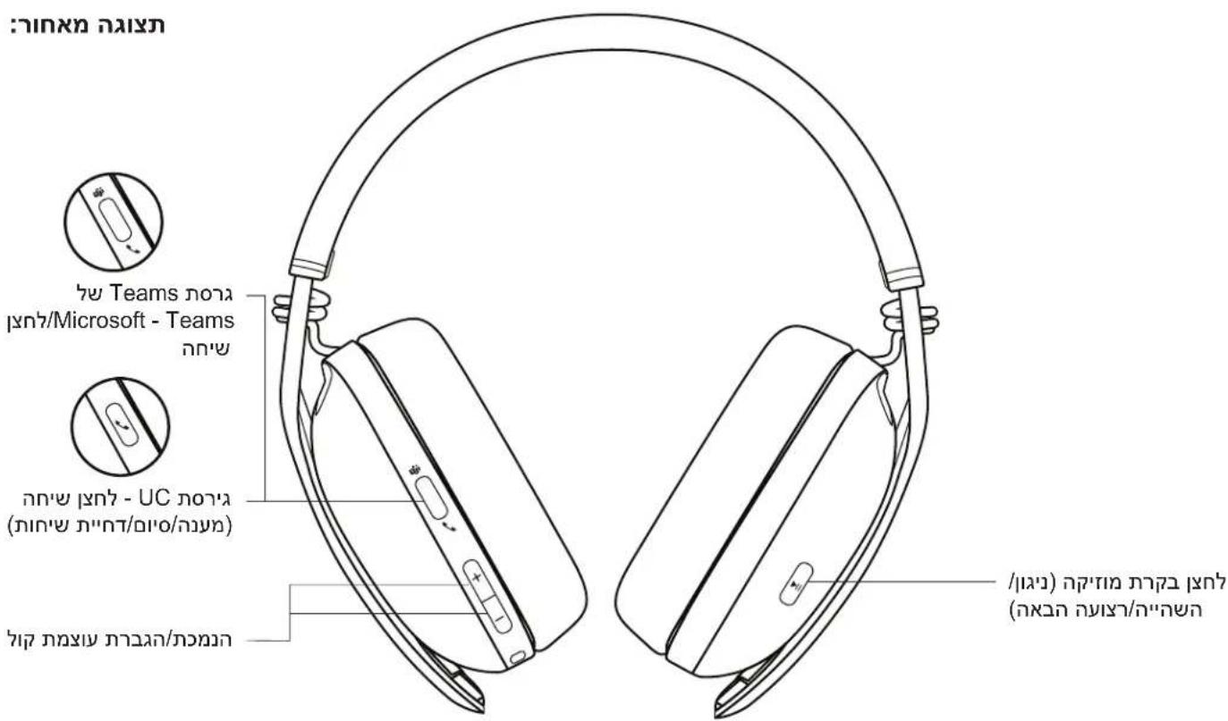LOGITECH Zone Vibe Wireless - www.logitech.com/support/zonevibewireless - 2