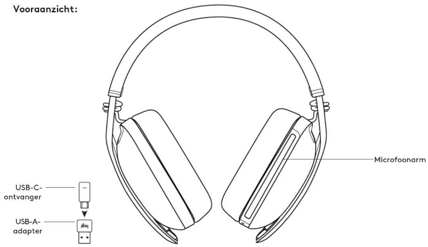 LOGITECH Zone Vibe Wireless - KEN UW PRODUCT - 1