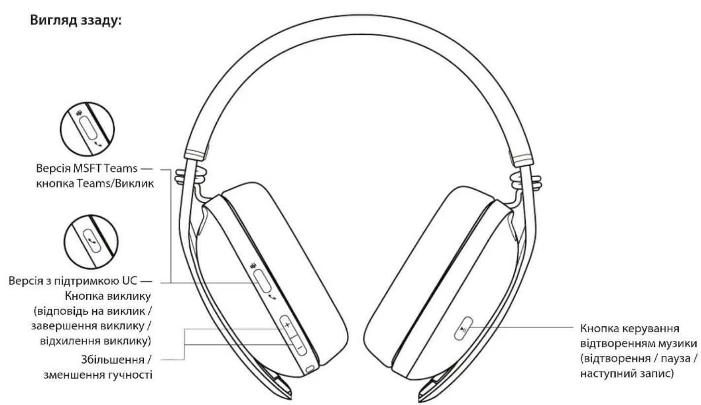 LOGITECH Zone Vibe Wireless - O3HAHOMJIENHJ 3 IPNCTPOEM - 2