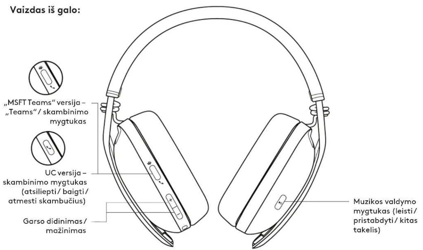 LOGITECH Zone Vibe Wireless - SUSIPAZINKITE SU SAVO PRODUKTU - 2