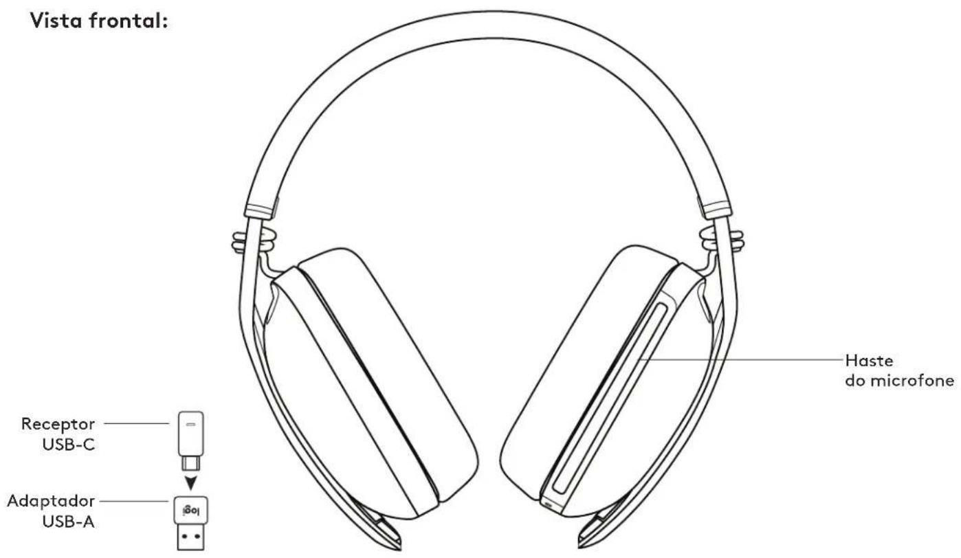 LOGITECH Zone Vibe Wireless - CONHECA O SEU PRODUTO - 1