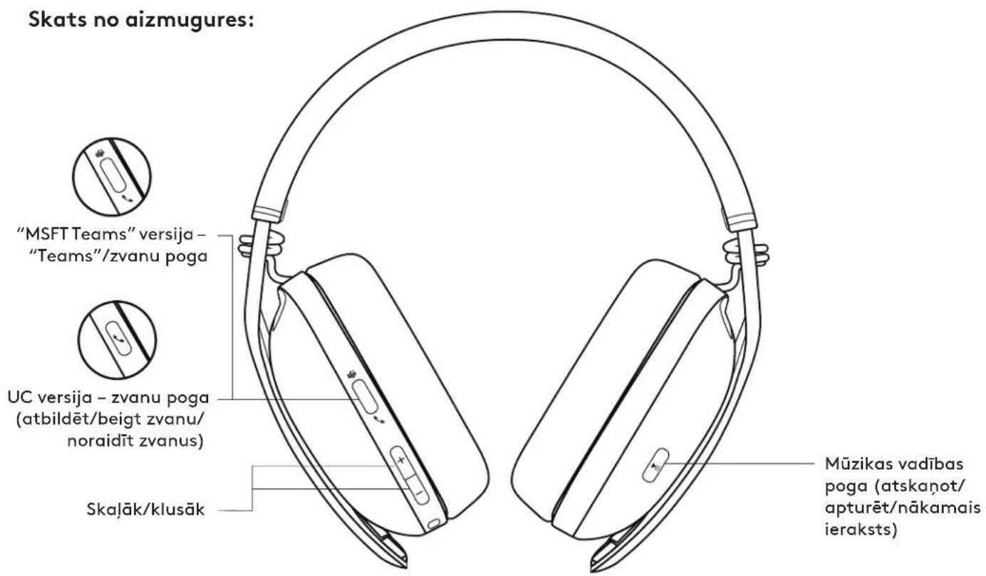 LOGITECH Zone Vibe Wireless - ОПИС ПРИСТРОЮ - 2