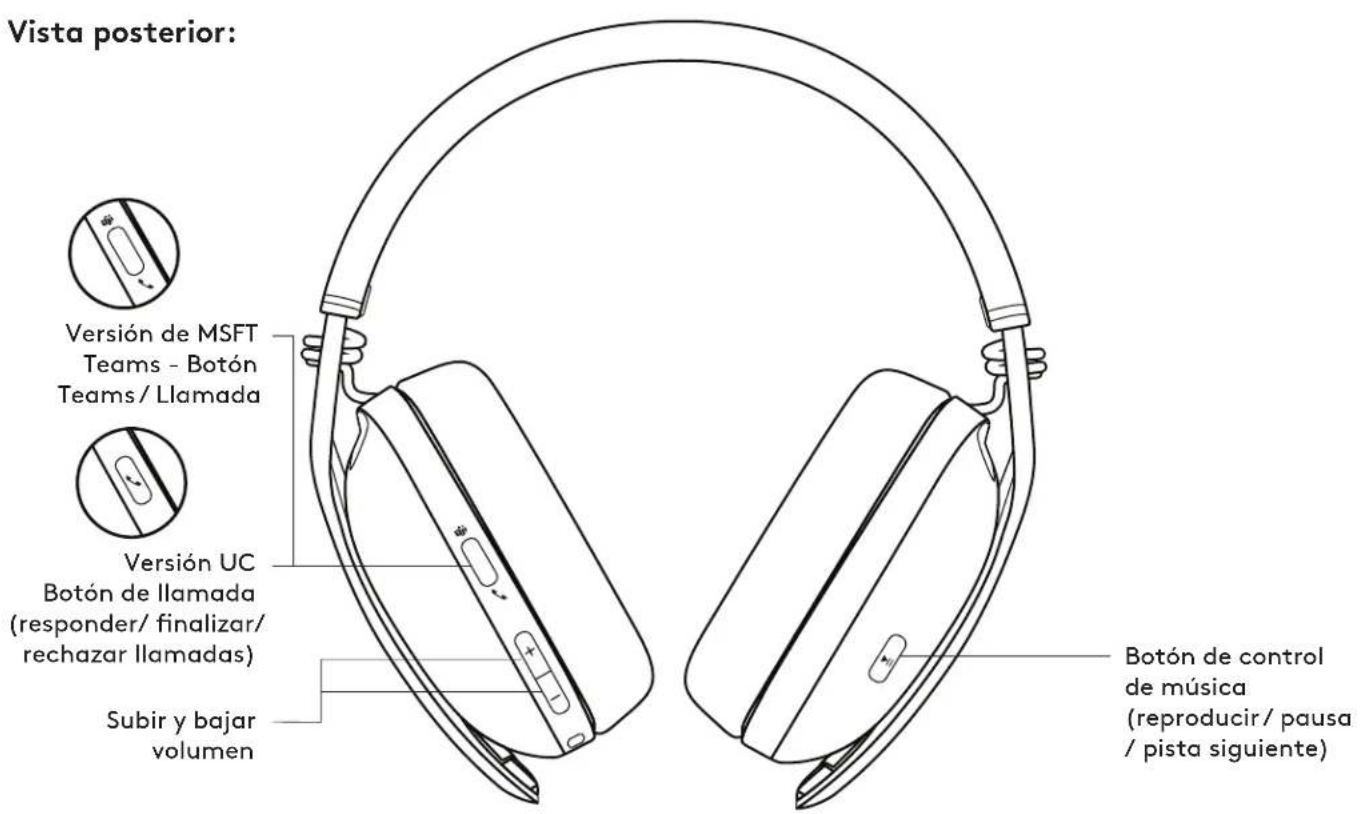 LOGITECH Zone Vibe Wireless - COMPONENTES DEL PRODUCTO - 2