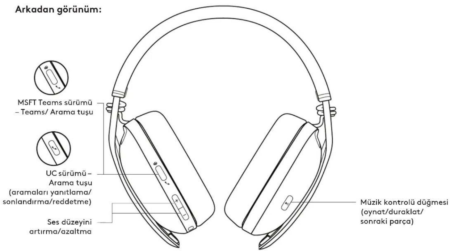 LOGITECH Zone Vibe Wireless - URUNUNUZUTANIYIN - 2
