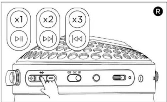 FOCAL Bathys MG - Multimedia afspelen - Volume - 1