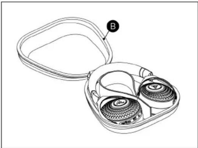 FOCAL Bathys MG - Opbergen van de hoofdtelefoon - 1