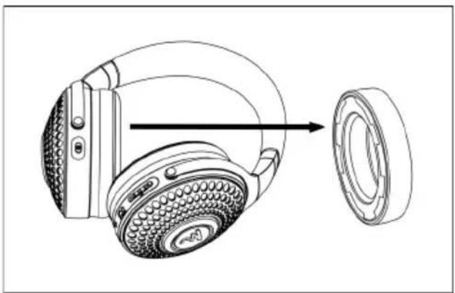 FOCAL Bathys MG - Замена амбушюров - 1