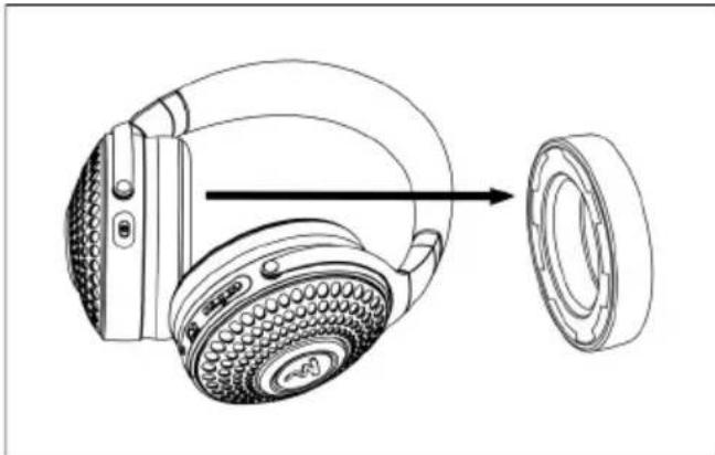 FOCAL Bathys MG - Substituição de almofadas - 1