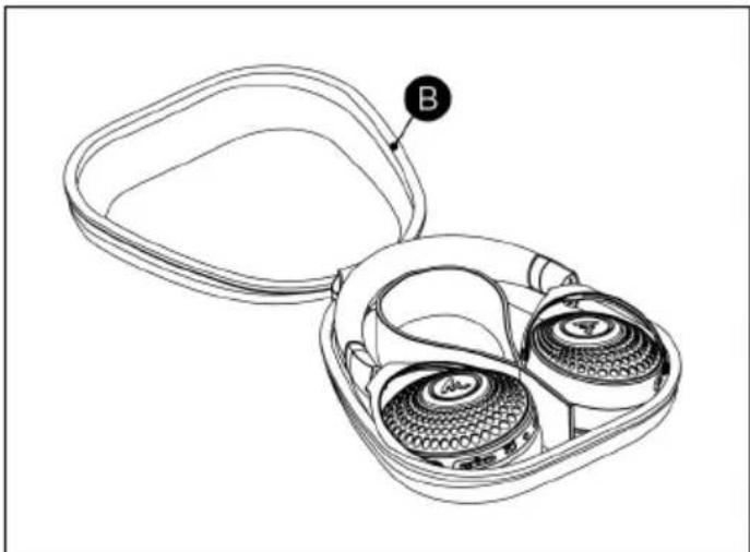 FOCAL Bathys MG - Almacenamiento de los auriculares - 1