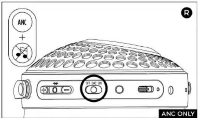 FOCAL Bathys MG - Riduzione attiva del rumore - Modalità trasparenza - 2
