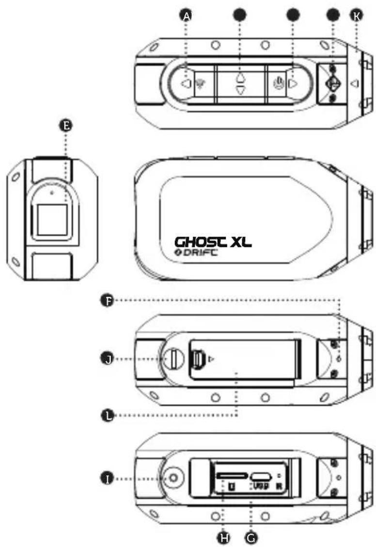 Drift Ghost XL - ABOUT YOUR CAMERA - 1
