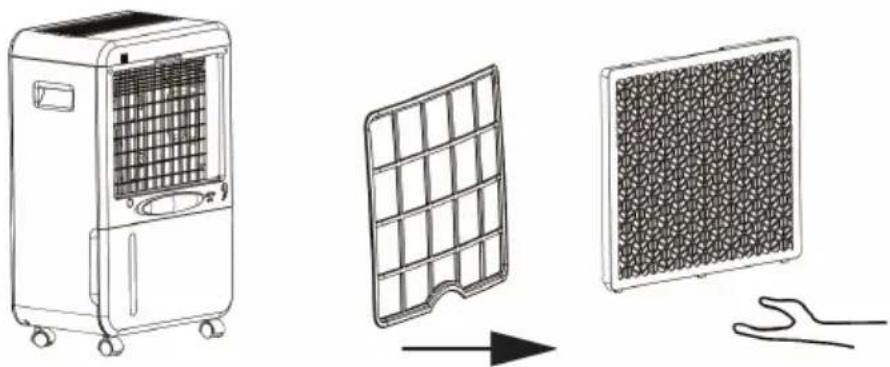 Sonnenkönig Secco 7000 - Cambiare il filtro (ogni 6 mesi) - 2