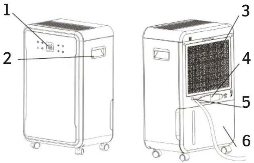 Sonnenkönig Secco 7000 - PARTS DESCRIPTION - 1